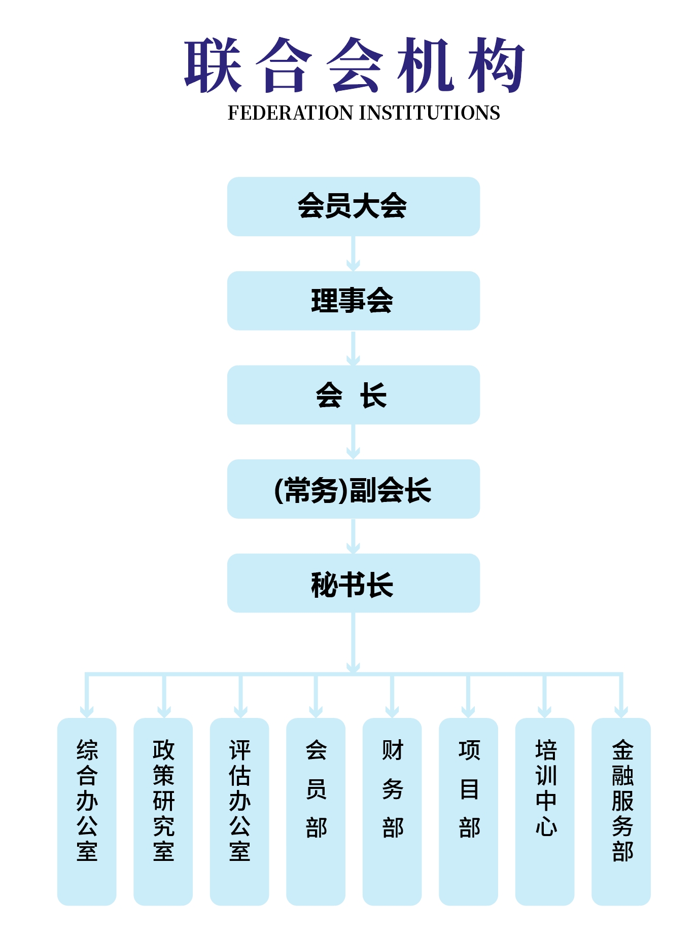 机构图.jpg